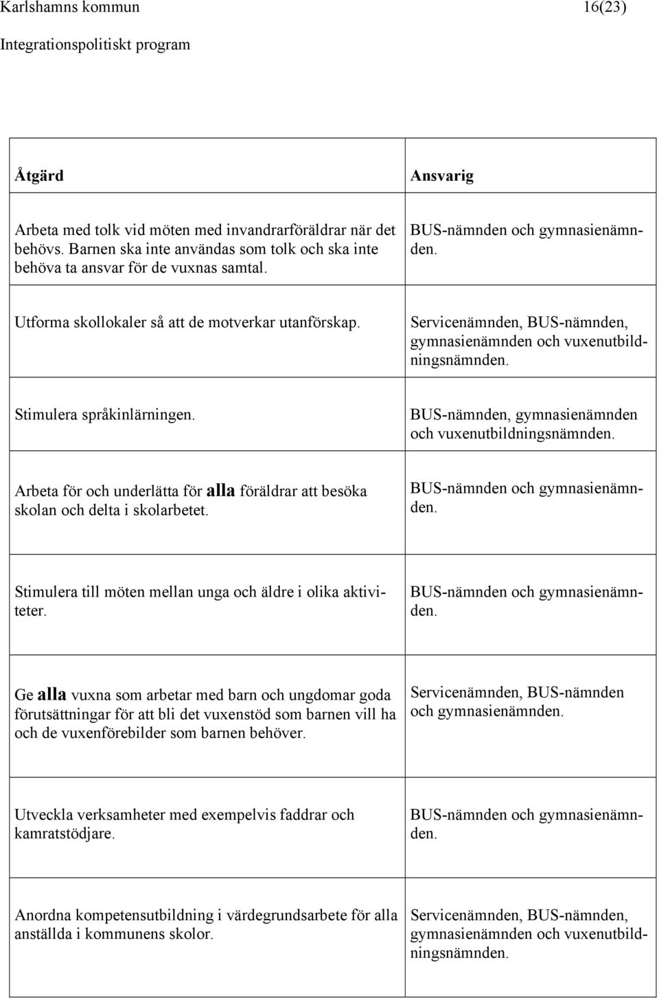 BUS-nämnden, gymnasienämnden och vuxenutbildningsnämnden. Arbeta för och underlätta för alla föräldrar att besöka skolan och delta i skolarbetet. BUS-nämnden och gymnasienämnden.