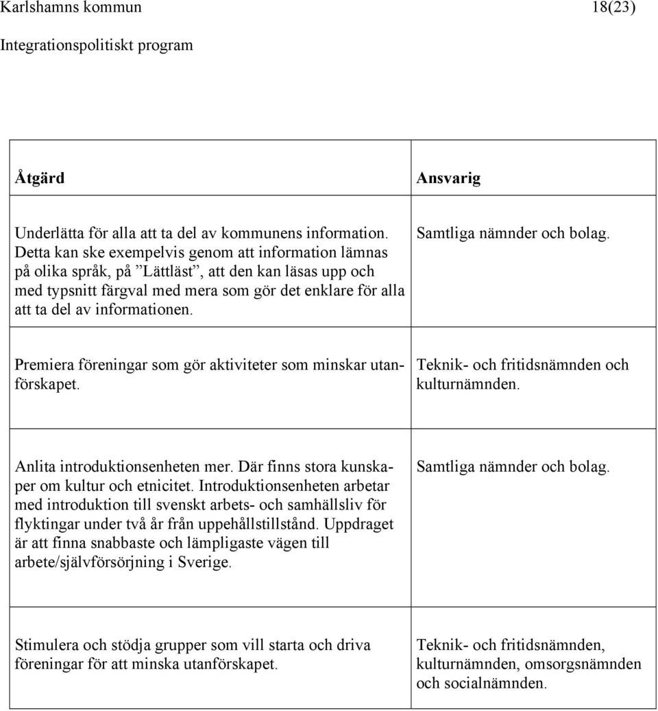 Samtliga nämnder och bolag. Premiera föreningar som gör aktiviteter som minskar utanförskapet. Teknik- och fritidsnämnden och kulturnämnden. Anlita introduktionsenheten mer.