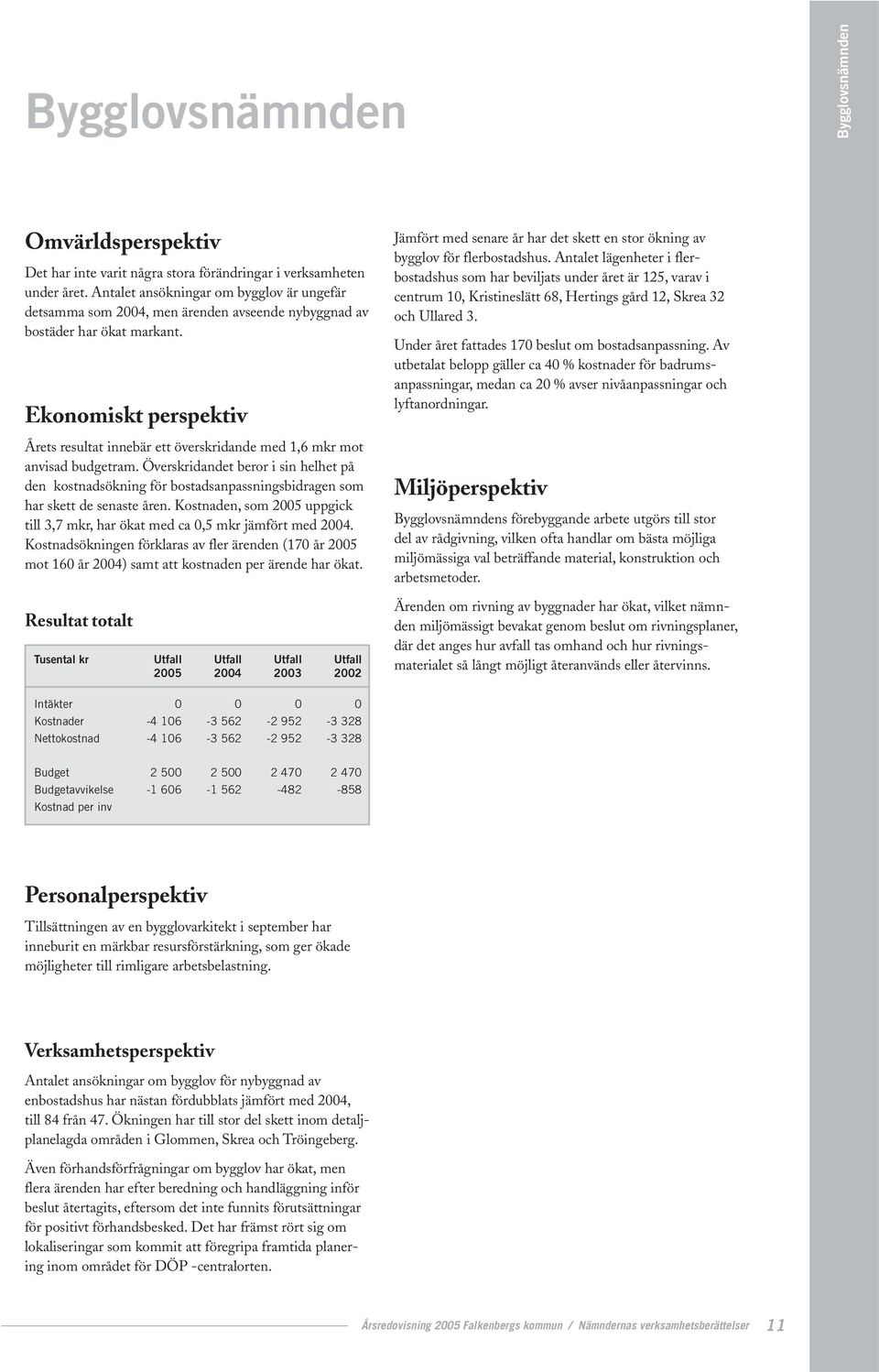 Ekonomiskt perspektiv Årets resultat innebär ett överskridande med 1,6 mkr mot anvisad budgetram.