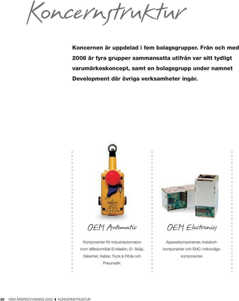 Development där övriga verksamheter ingår.