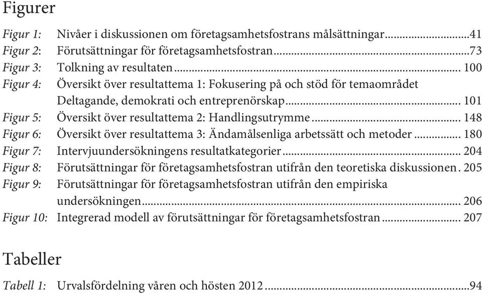 .. 148 Figur 6: Översikt över resultattema 3: Ändamålsenliga arbetssätt och metoder... 180 Figur 7: Intervjuundersökningens resultatkategorier.