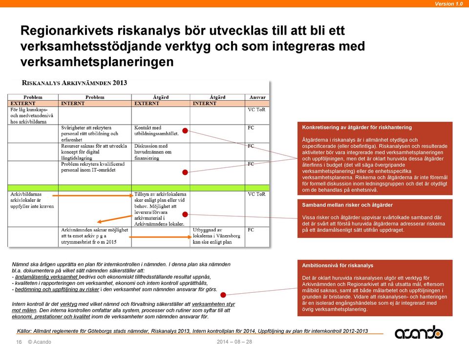 Riskanalysen och resulterade aktiviteter bör vara integrerade med verksamhetsplaneringen och uppföljningen, men det är oklart huruvida dessa åtgärder återfinns i budget (det vill säga övergripande