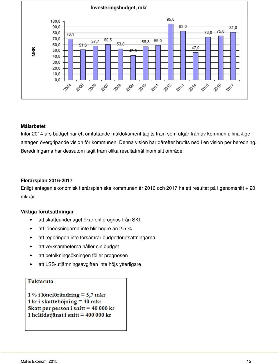 Flerårsplan 2016-2017 Enligt antagen ekonomisk flerårsplan ska kommunen år 2016 och 2017 ha ett resultat på i genomsnitt + 20 mkr/år.