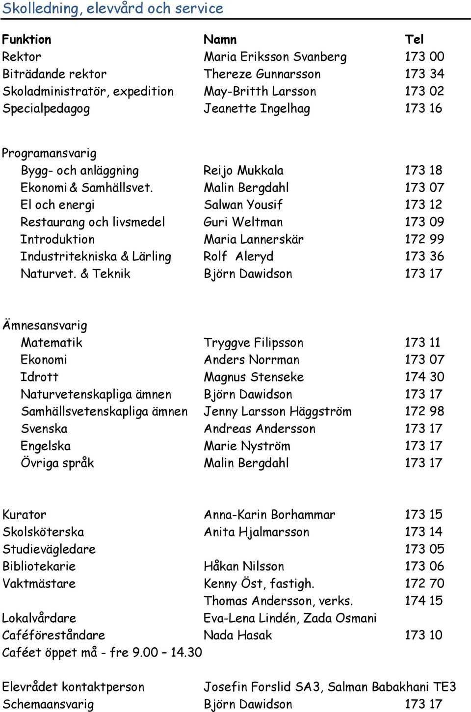 Malin Bergdahl 173 07 El och energi Salwan Yousif 173 12 Restaurang och livsmedel Guri Weltman 173 09 Introduktion Maria Lannerskär 172 99 Industritekniska & Lärling Rolf Aleryd 173 36 Naturvet.