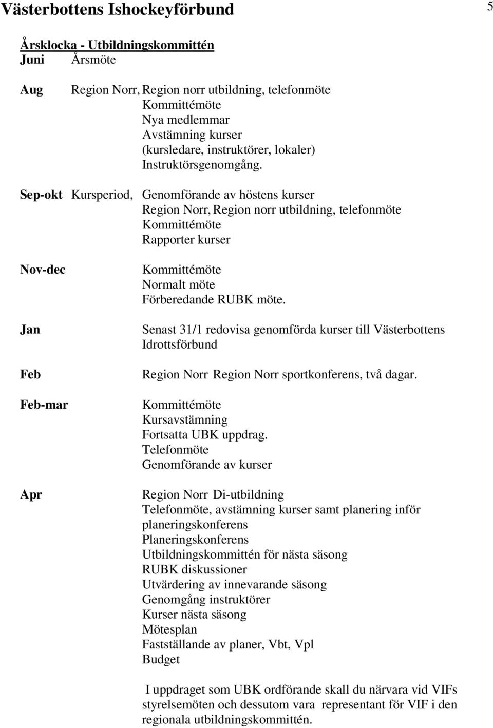 Sep-okt Kursperiod, Genomförande av höstens kurser Region Norr, Region norr utbildning, telefonmöte Kommittémöte Rapporter kurser Nov-dec Jan Feb Feb-mar Apr Kommittémöte Normalt möte Förberedande