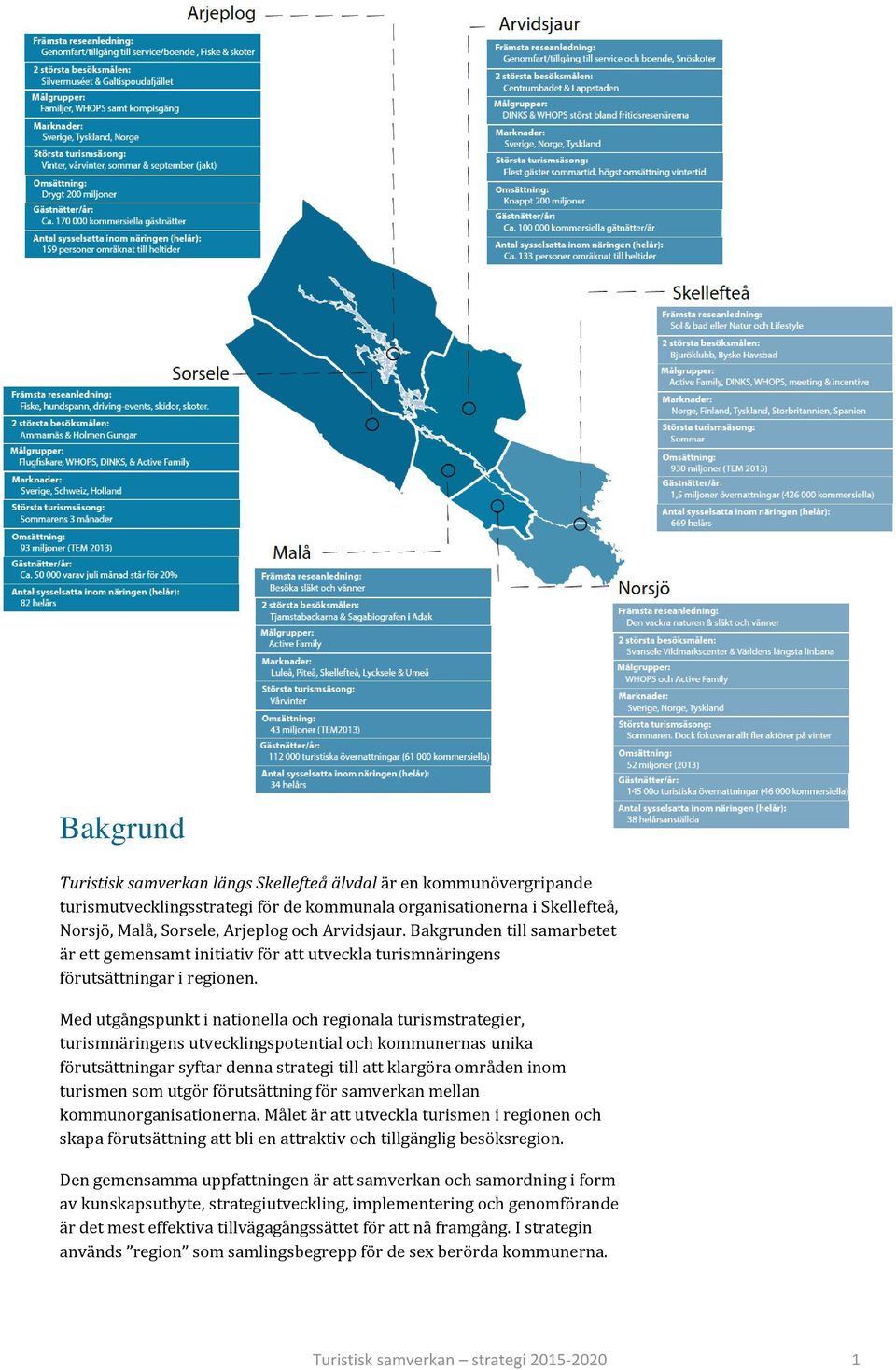 Med utgångspunkt i nationella och regionala turismstrategier, turismnäringens utvecklingspotential och kommunernas unika förutsättningar syftar denna strategi till att klargöra områden inom turismen