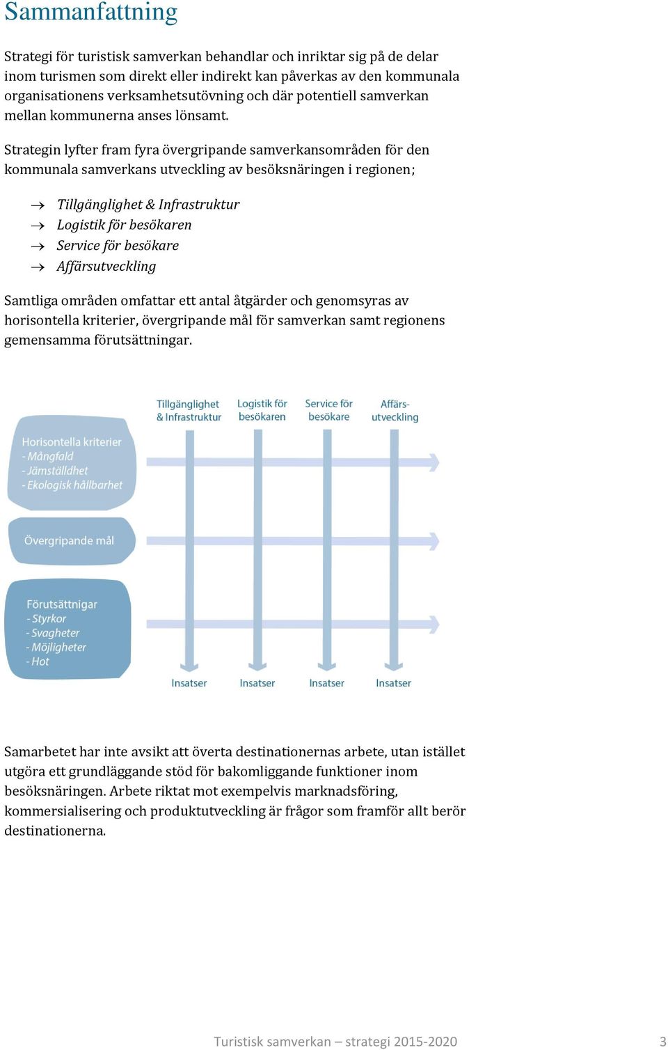 Strategin lyfter fram fyra övergripande samverkansområden för den kommunala samverkans utveckling av besöksnäringen i regionen; Tillgänglighet & Infrastruktur Logistik för besökaren Service för