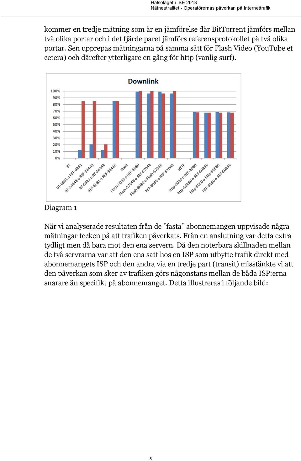 Diagram 1 När vi analyserade resultaten från de fasta abonnemangen uppvisade några mätningar tecken på att trafiken påverkats.