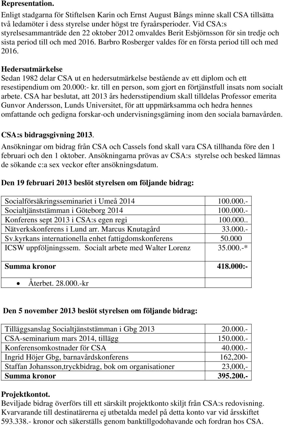 Hedersutmärkelse Sedan 1982 delar CSA ut en hedersutmärkelse bestående av ett diplom och ett resestipendium om 20.000:- kr. till en person, som gjort en förtjänstfull insats nom socialt arbete.