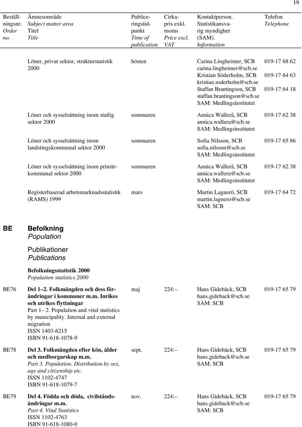 se SAM: Medlingsinstitutet 019-17 62 38 Löner och sysselsättning inom landstingskommunal sektor 2000 sommaren Sofia Nilsson, SCB sofia.nilsson@scb.