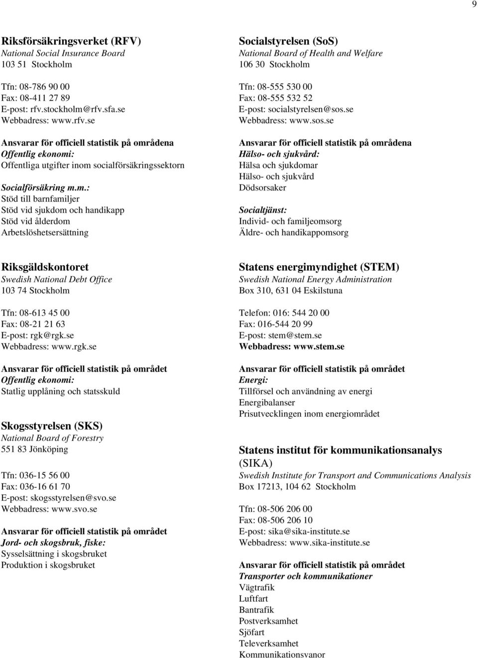 se Webbadress: www.rfv.se Webbadress: www.sos.se Ansvarar för officiell statistik på omr