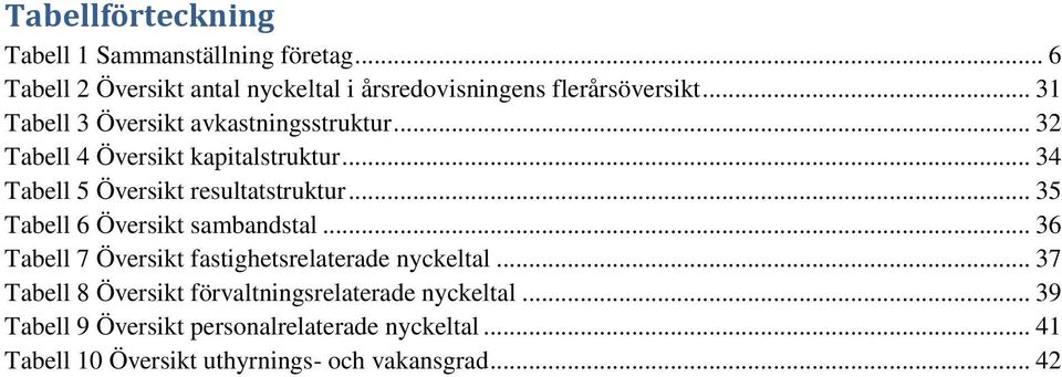 .. 35 Tabell 6 Översikt sambandstal... 36 Tabell 7 Översikt fastighetsrelaterade nyckeltal.