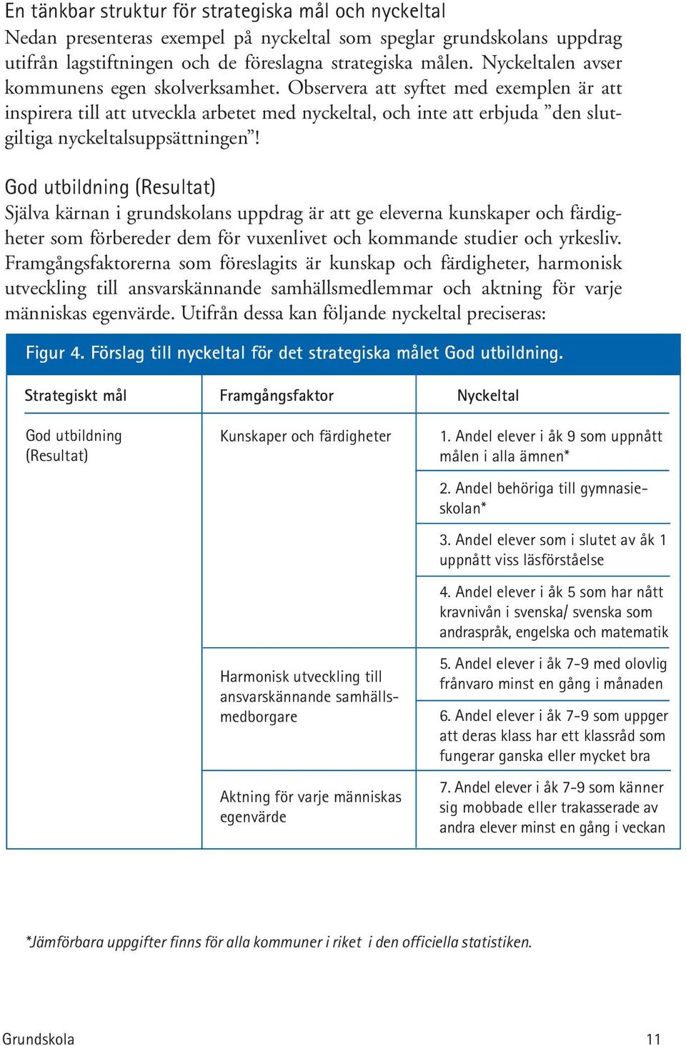 Observera att syftet med exemplen är att inspirera till att utveckla arbetet med nyckeltal, och inte att erbjuda den slutgiltiga nyckeltalsuppsättningen!