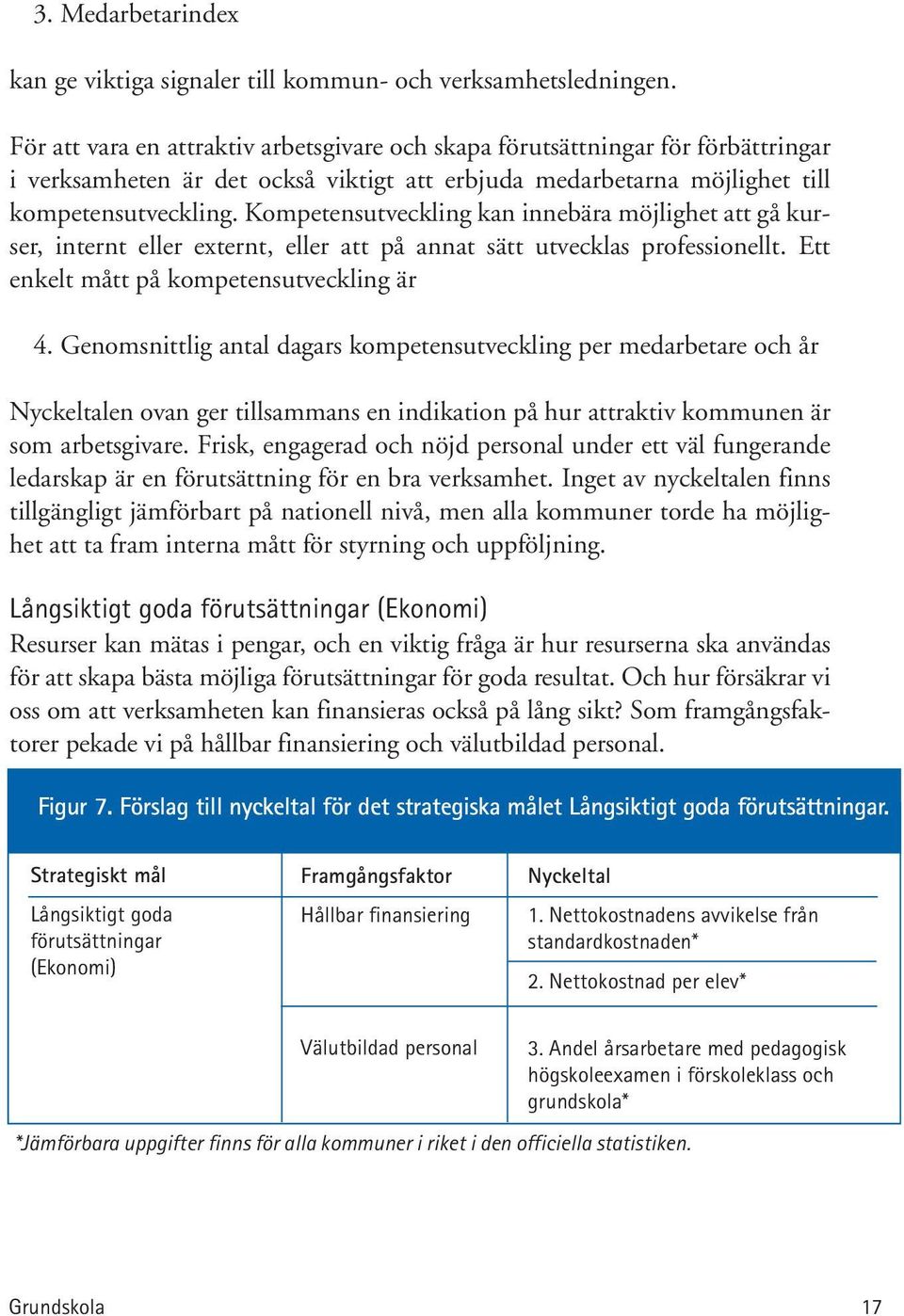 Kompetensutveckling kan innebära möjlighet att gå kurser, internt eller externt, eller att på annat sätt utvecklas professionellt. Ett enkelt mått på kompetensutveckling är 4.