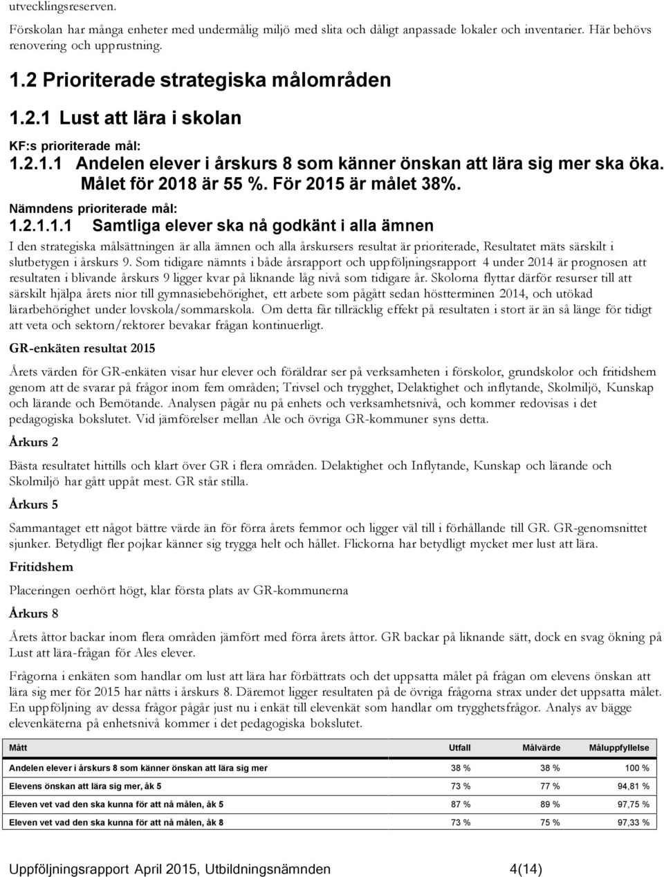 För 2015 är målet 38%. Nämndens prioriterade mål: 1.2.1.1.1 Samtliga elever ska nå godkänt i alla ämnen I den strategiska målsättningen är alla ämnen och alla årskursers resultat är prioriterade, Resultatet mäts särskilt i slutbetygen i årskurs 9.