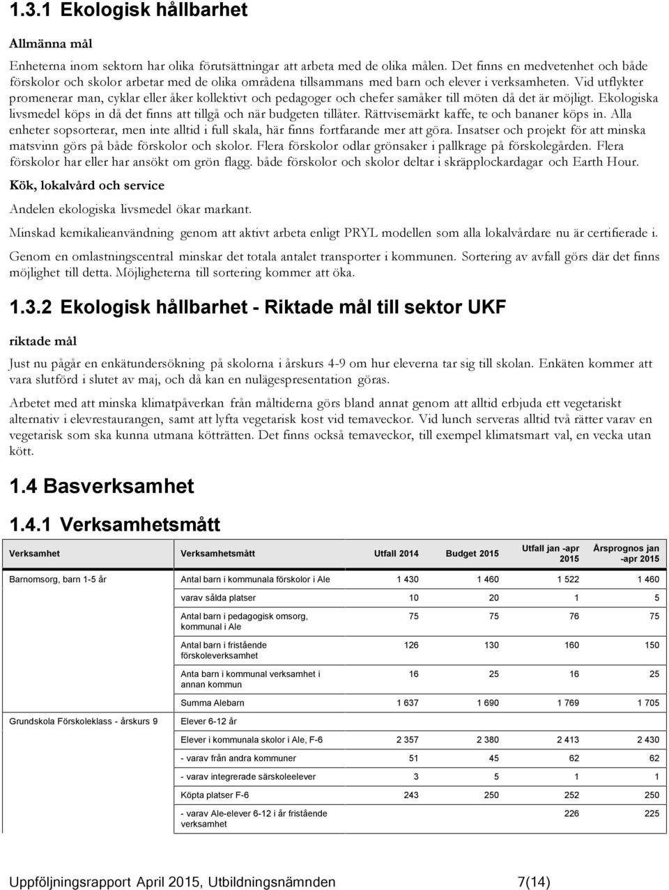 Vid utflykter promenerar man, cyklar eller åker kollektivt och pedagoger och chefer samåker till möten då det är möjligt.