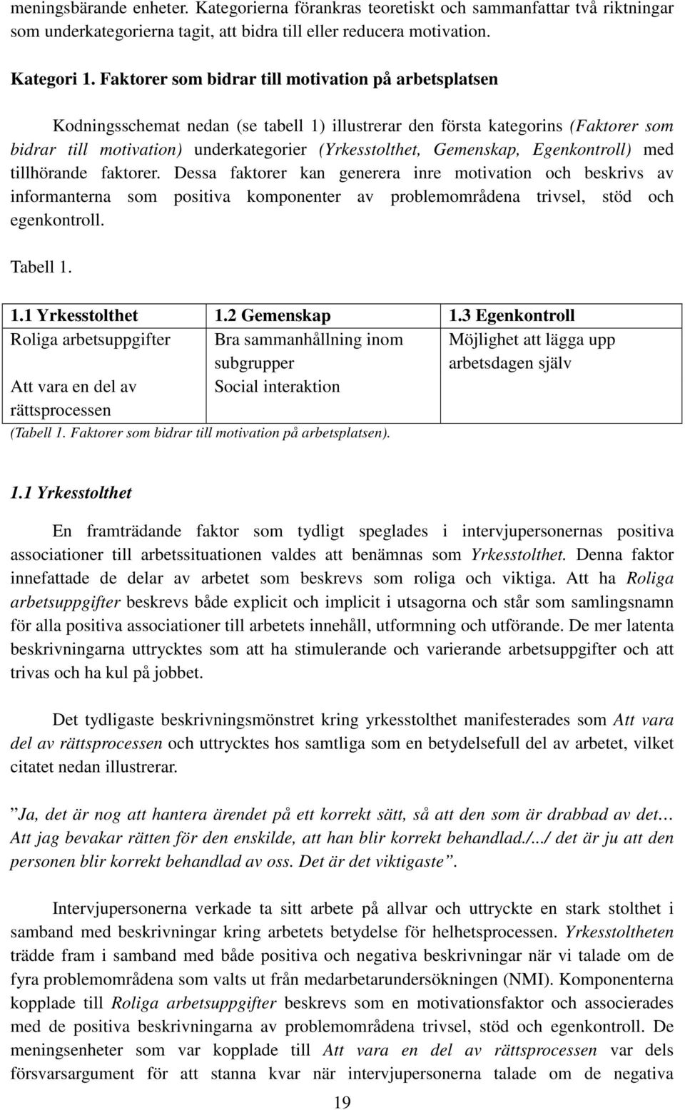 Gemenskap, Egenkontroll) med tillhörande faktorer. Dessa faktorer kan generera inre motivation och beskrivs av informanterna som positiva komponenter av problemområdena trivsel, stöd och egenkontroll.