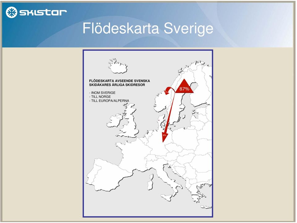 ÅRLIGA SKIDRESOR - INOM SVERIGE