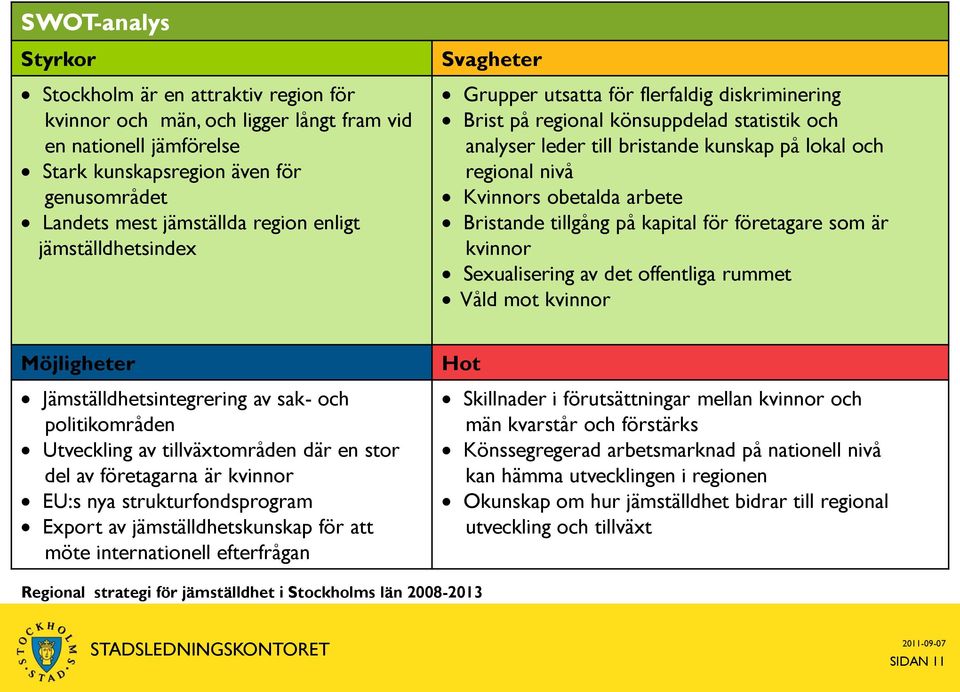 Kvinnors obetalda arbete Bristande tillgång på kapital för företagare som är kvinnor Sexualisering av det offentliga rummet Våld mot kvinnor Möjligheter Jämställdhetsintegrering av sak- och