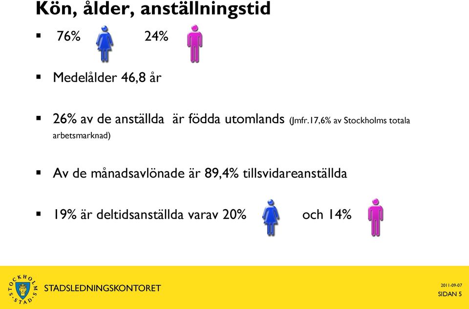 17,6% av Stockholms totala arbetsmarknad) Av de