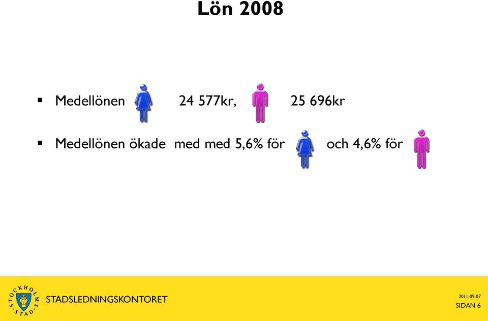 Medellönen ökade med