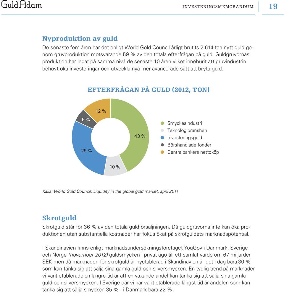 EFTERFRÅGAN PÅ GULD (2012, TON) 12 % 6 % 29 % 43 % Smyckesindustri Teknologibranshen Investeringsguld Börshandlade fonder Centralbankers nettoköp 10 % Källa: World Gold Council: Liquidity in the