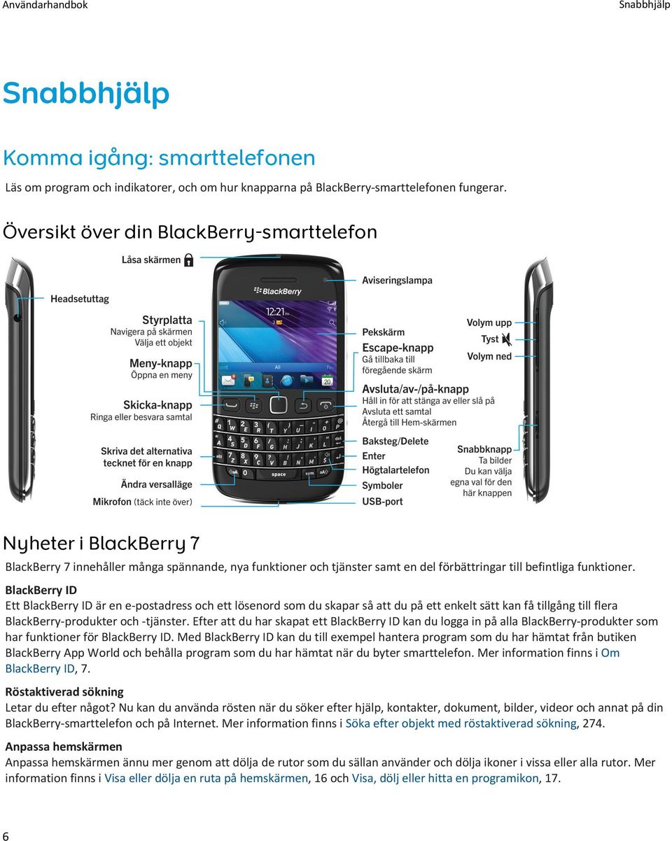 BlackBerry ID Ett BlackBerry ID är en e-postadress och ett lösenord som du skapar så att du på ett enkelt sätt kan få tillgång till flera BlackBerry-produkter och -tjänster.