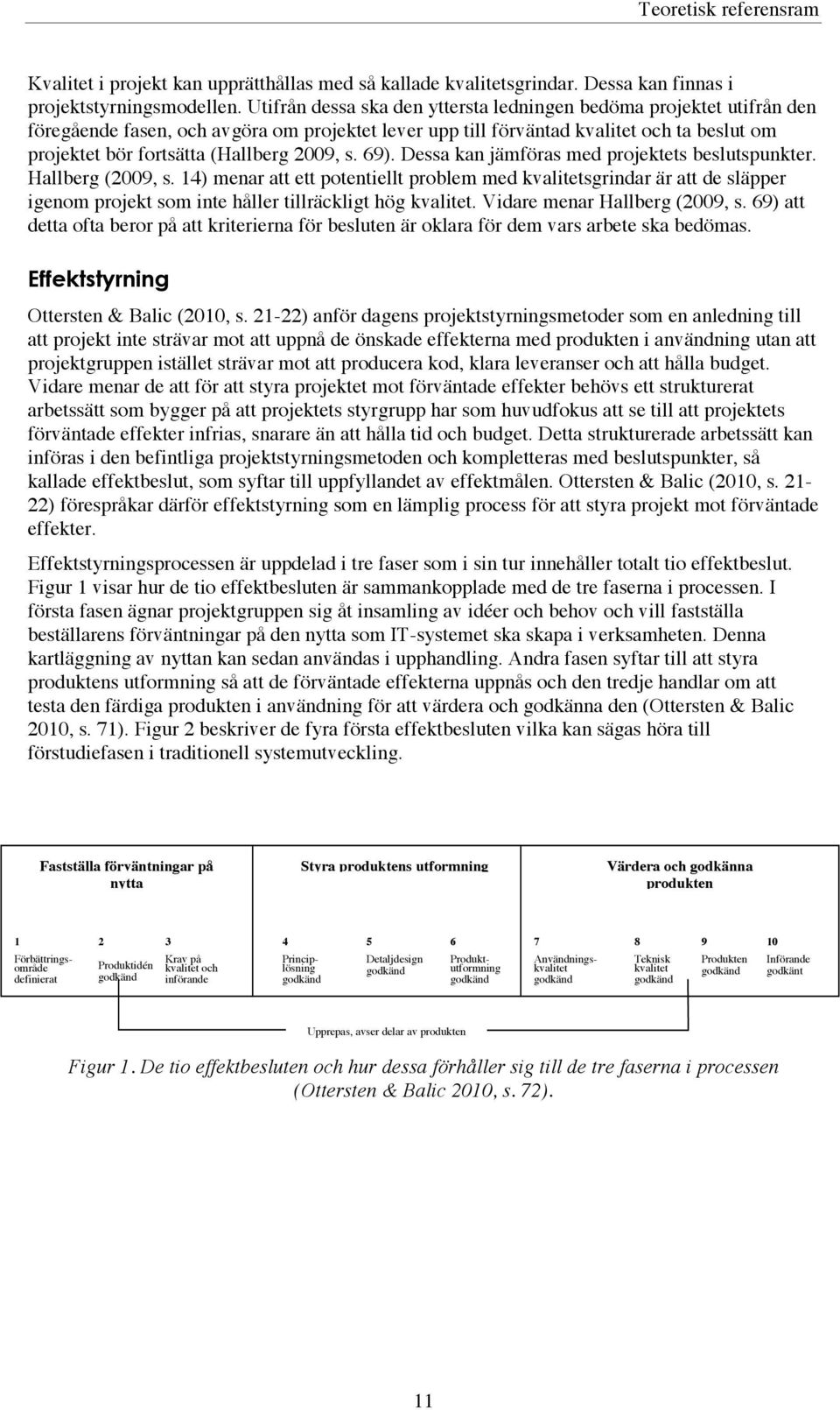 2009, s. 69). Dessa kan jämföras med projektets beslutspunkter. Hallberg (2009, s.