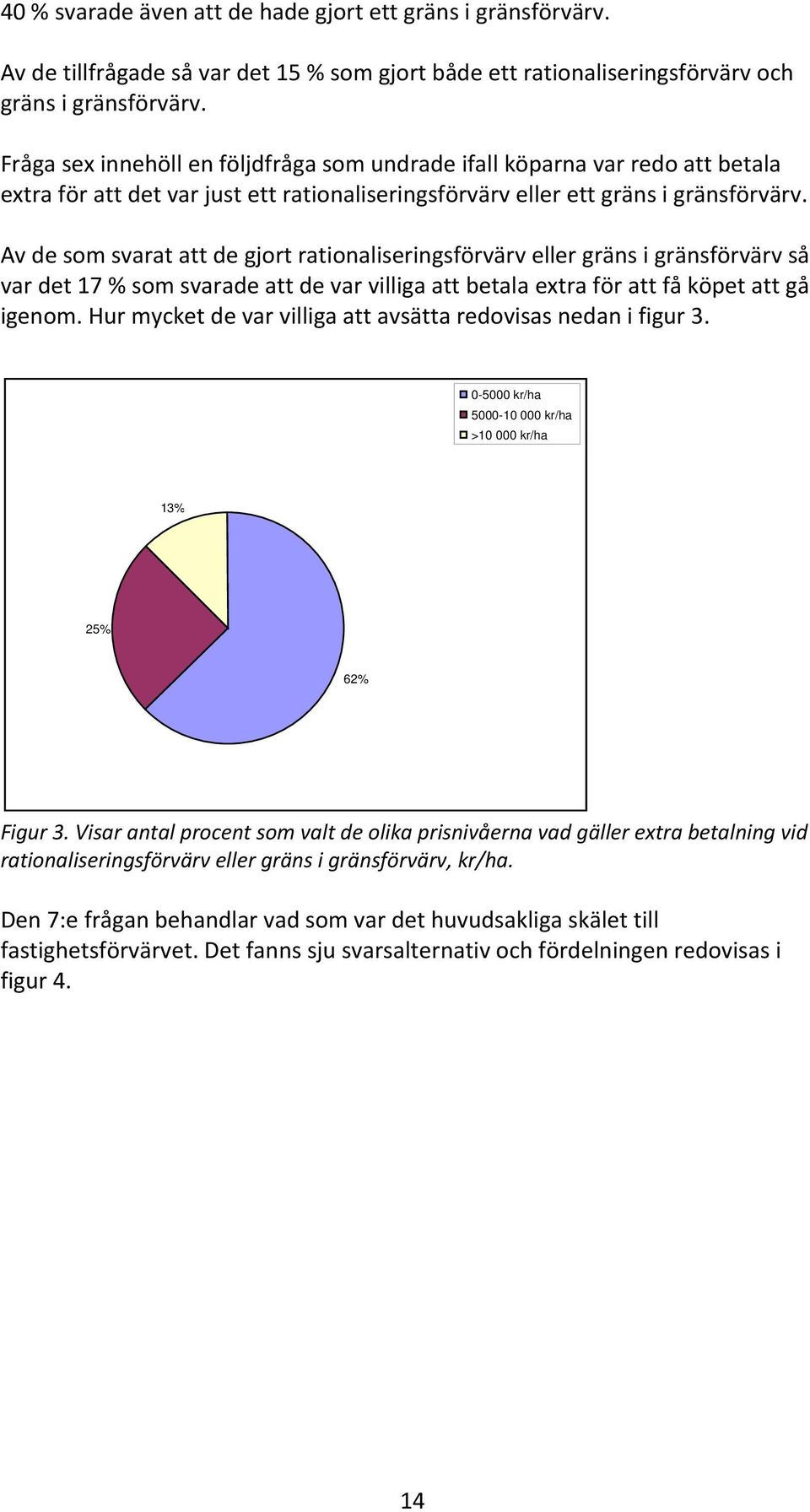 Av de som svarat att de gjort rationaliseringsförvärv eller gräns i gränsförvärv så var det 17 % som svarade att de var villiga att betala extra för att få köpet att gå igenom.