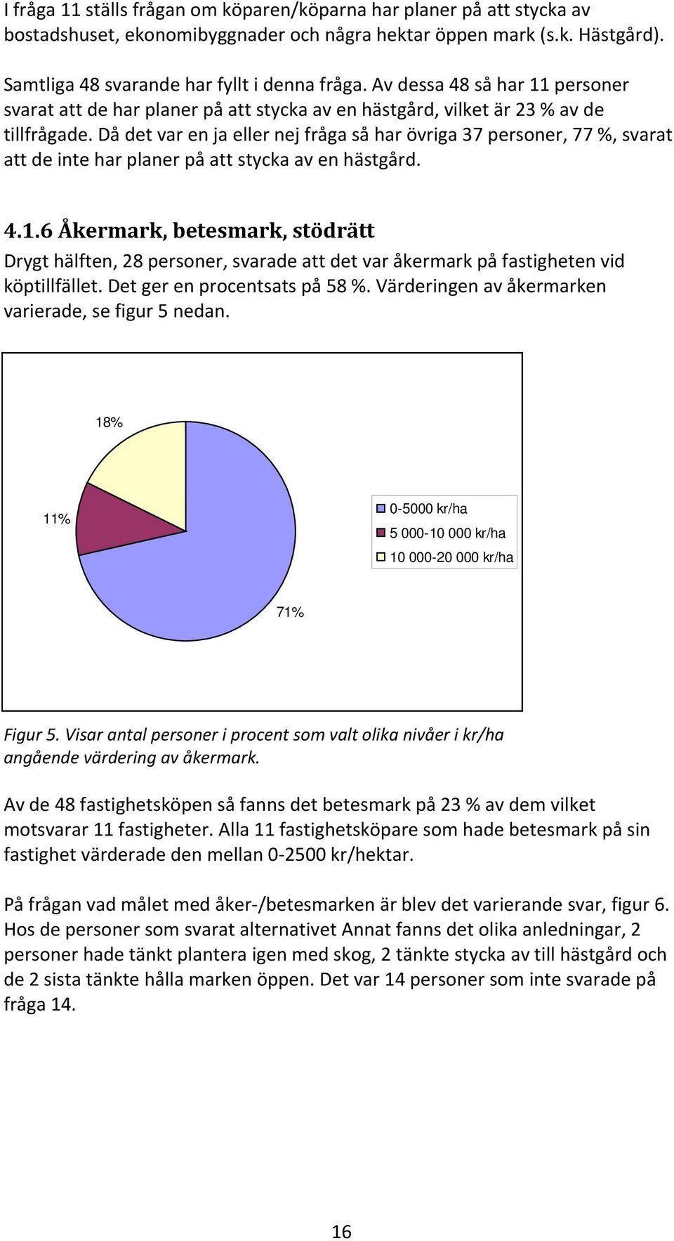 Då det var en ja eller nej fråga så har övriga 37 personer, 77 %, svarat att de inte har planer på att stycka av en hästgård. 4.1.