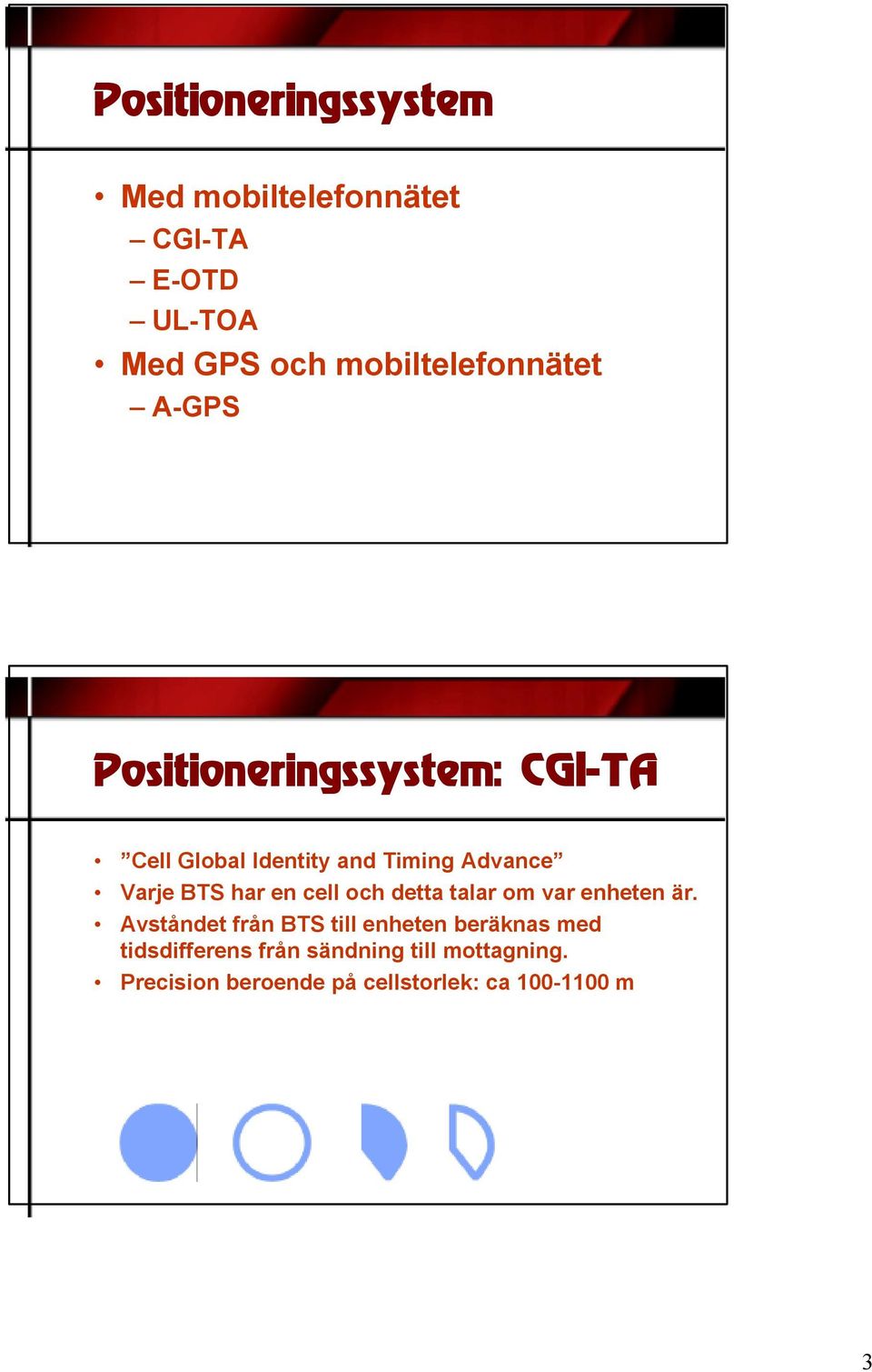 Advance Varje BTS har en cell och detta talar om var enheten är.