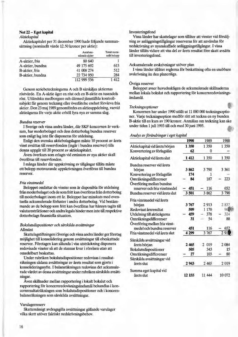 556 1412 Genom seriebeteckningarna A och B särskiljes aktiemas röstvärde.