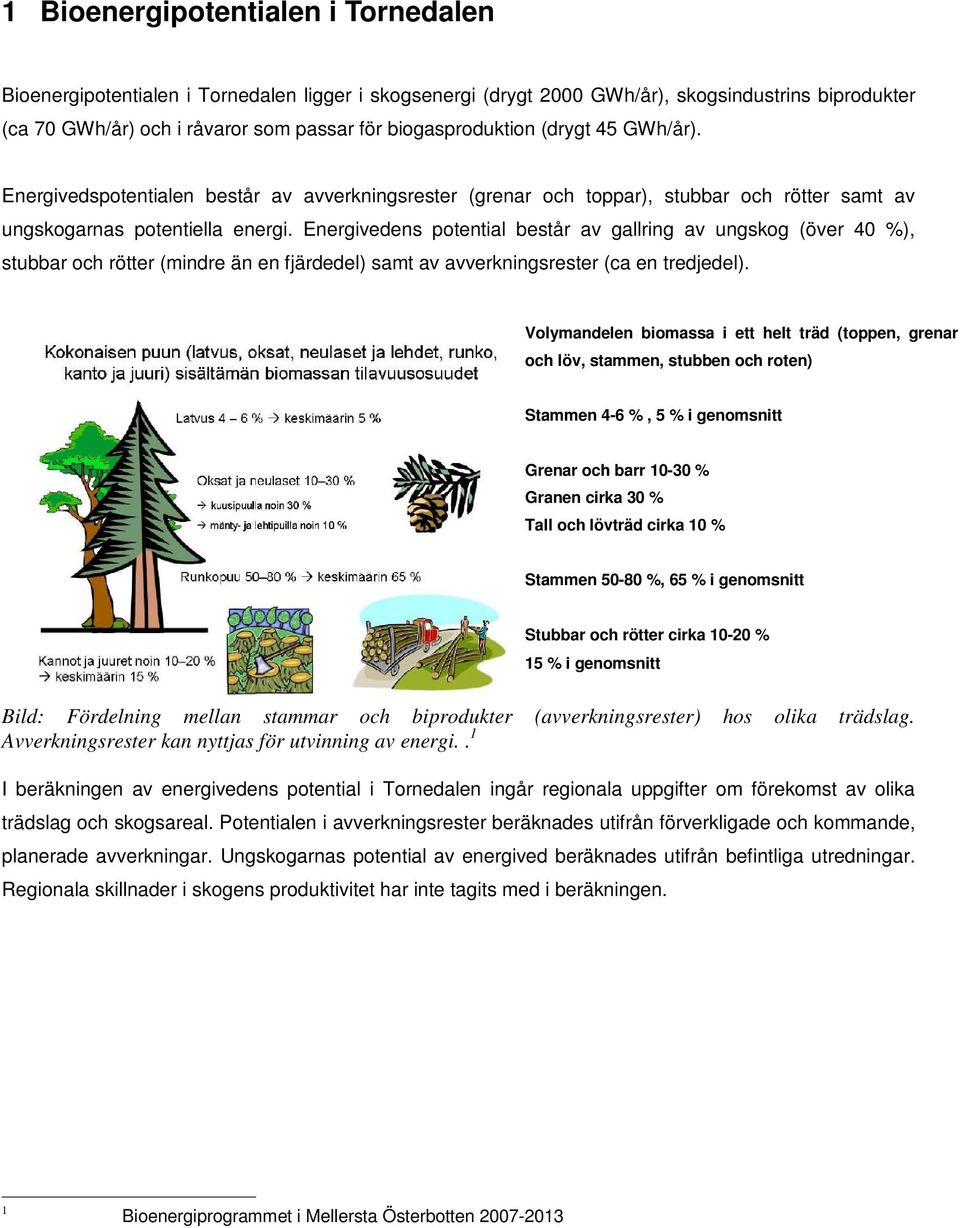 Energivedens potential består av gallring av ungskog (över 40 %), stubbar och rötter (mindre än en fjärdedel) samt av avverkningsrester (ca en tredjedel).