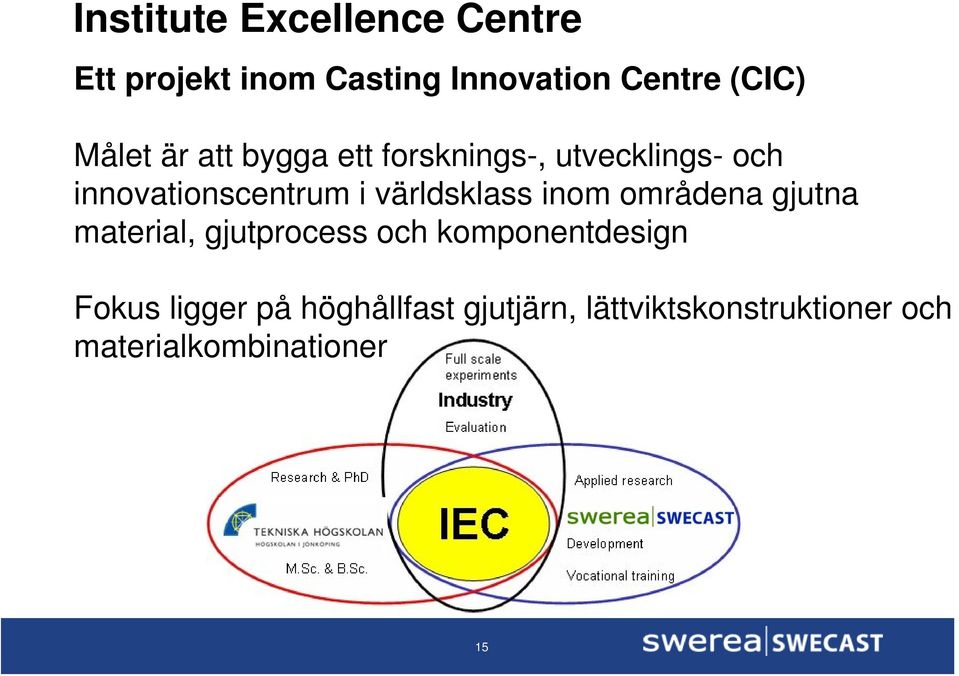 världsklass inom områdena gjutna material, gjutprocess och komponentdesign