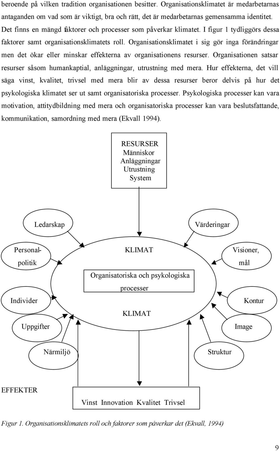 Organisationsklimatet i sig gör inga förändringar men det ökar eller minskar effekterna av organisationens resurser.