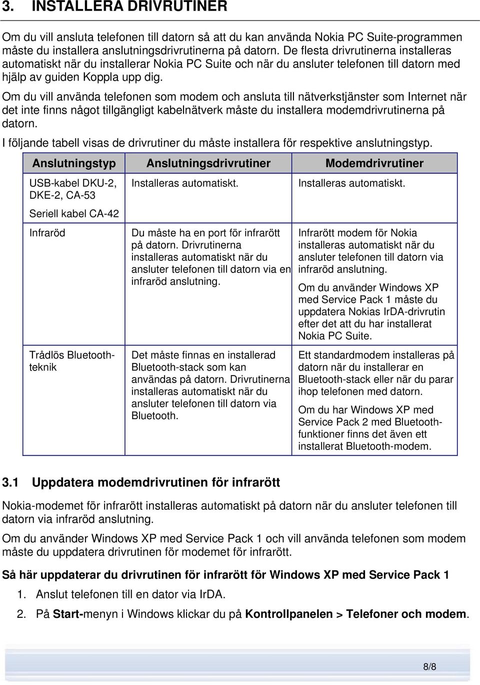 Om du vill använda telefonen som modem och ansluta till nätverkstjänster som Internet när det inte finns något tillgängligt kabelnätverk måste du installera modemdrivrutinerna på datorn.