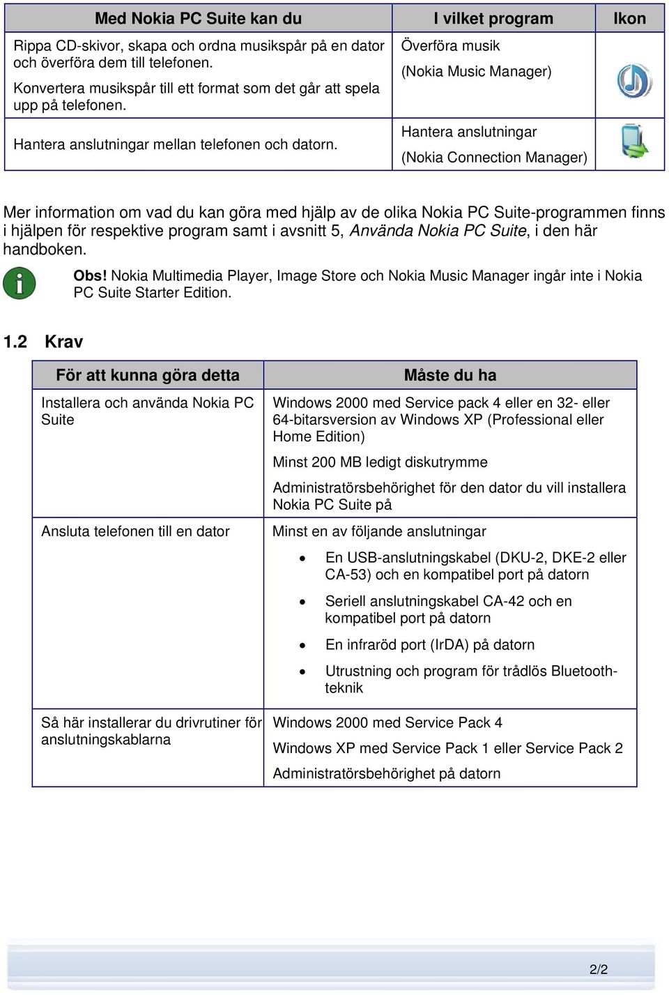 Överföra musik (Nokia Music Manager) Hantera anslutningar (Nokia Connection Manager) Mer information om vad du kan göra med hjälp av de olika Nokia PC Suite-programmen finns i hjälpen för respektive