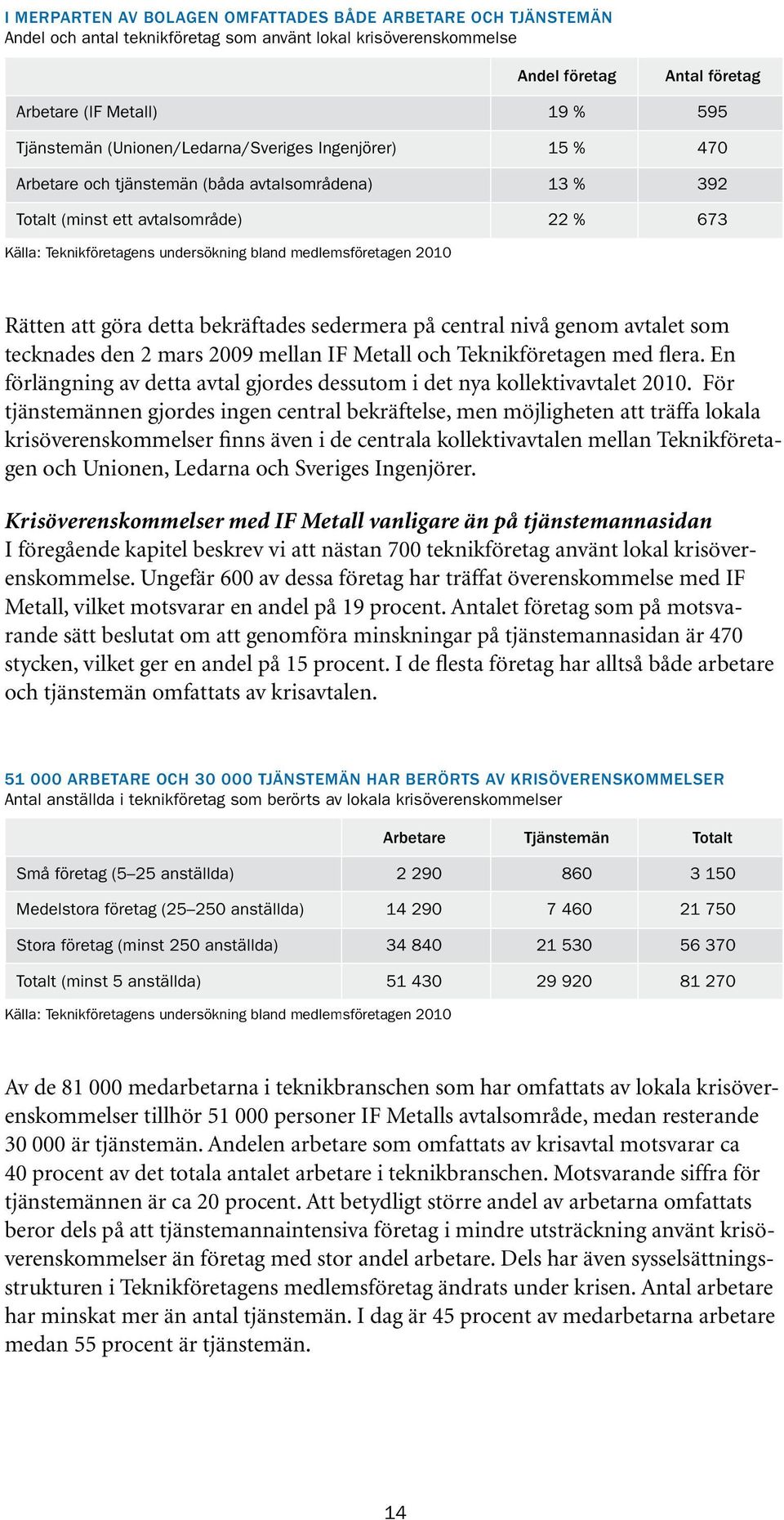 medlemsföretagen 2010 Rätten att göra detta bekräftades sedermera på central nivå genom avtalet som tecknades den 2 mars 2009 mellan IF Metall och Teknikföretagen med flera.