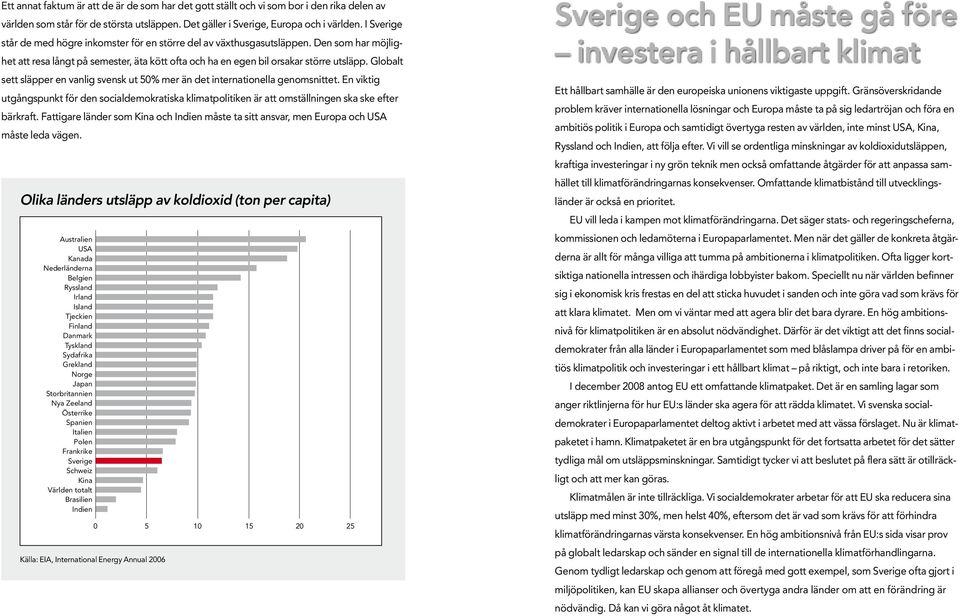 Globalt sett släpper en vanlig svensk ut 50% mer än det internationella genomsnittet. En viktig utgångspunkt för den socialdemokratiska klimatpolitiken är att omställningen ska ske efter bärkraft.