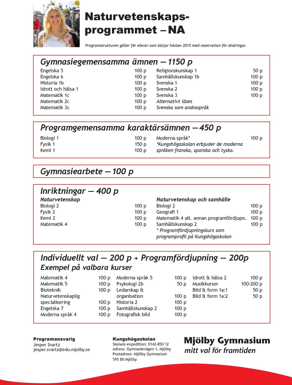 andraspråk Programgemensamma karaktärsämnen 4 Biologi 1 Fysik 1 Kemi 1 1 Moderna språk* *Kungshögaskolan erbjuder de moderna språken franska, spanska och tyska.