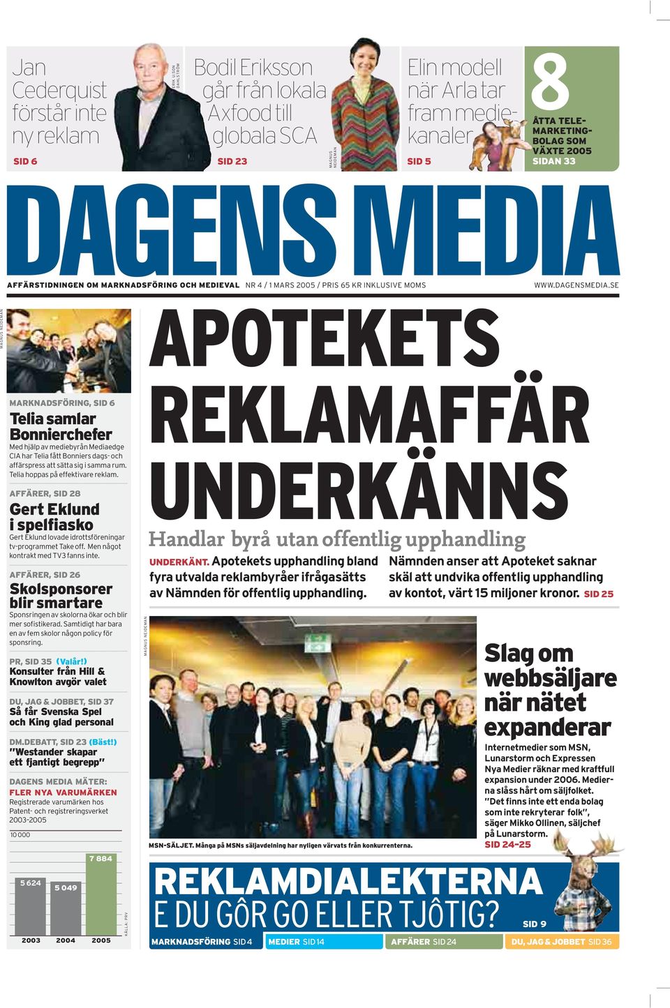 SE MAGNUS NEIDEMAN APOTEKETS MARKNADSFÖRING, SID 6 Telia samlar Bonnierchefer Med hjälp av mediebyrån Mediaedge CIA har Telia fått Bonniers dags- och affärspress att sätta sig i samma rum.