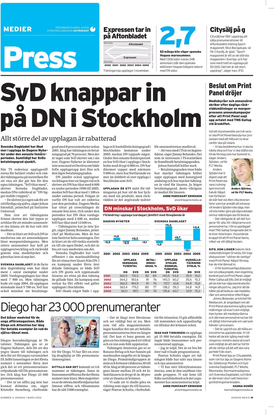 Citysälj på g Citysälj har fått i uppdrag att sälja prenumerationer åt Aftonbladets tidning Sportmagasinet. Nico Bacigalupe, vd för Citysälj, är glad.