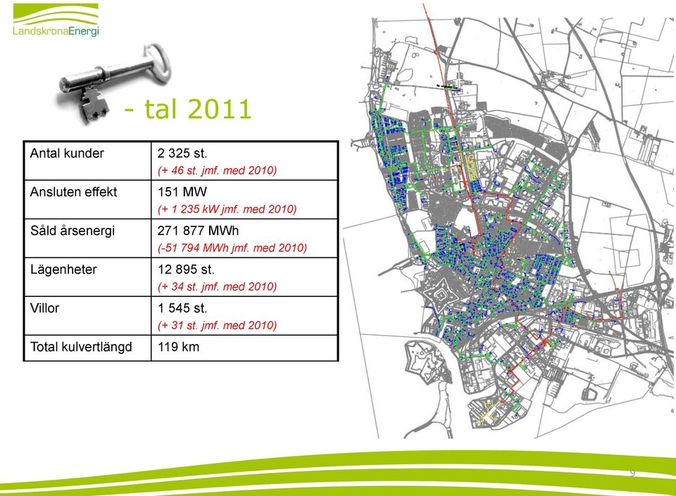 med 2010) 151 MW (+ 1 235 kw jmf.