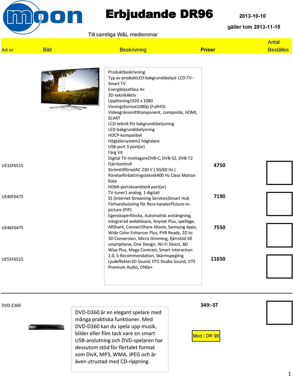 HDCP-kompatibel Högtalarsystem2 högtalare USB-port 3 port(ar) Färg Vit Digital TV-mottagareDVB-C, DVB-S2, DVB-T2 UE32F6515 Fjärrkontroll 4750 StrömtillförselAC 230 V ( 50/60 Hz )