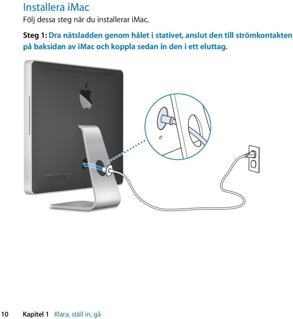 den till strömkontakten på baksidan av imac och koppla