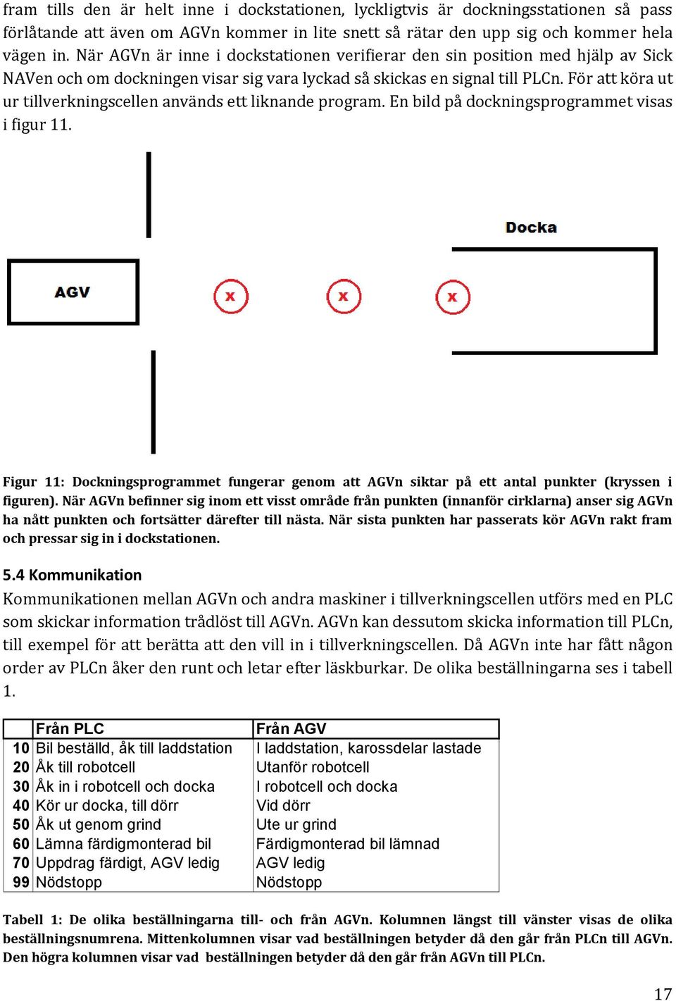 För att köra ut ur tillverkningscellen används ett liknande program. En bild på dockningsprogrammet visas i figur 11.