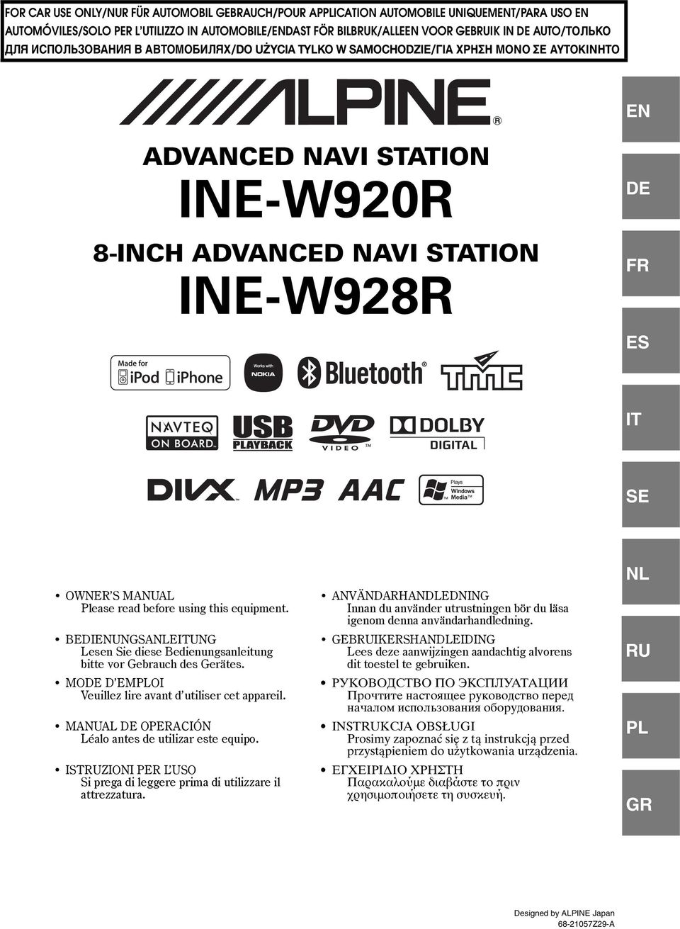 Please read before using this equipment. BEDIENUNGSANLEITUNG Lesen Sie diese Bedienungsanleitung bitte vor Gebrauch des Gerätes. MODE D EMPLOI Veuillez lire avant d utiliser cet appareil.