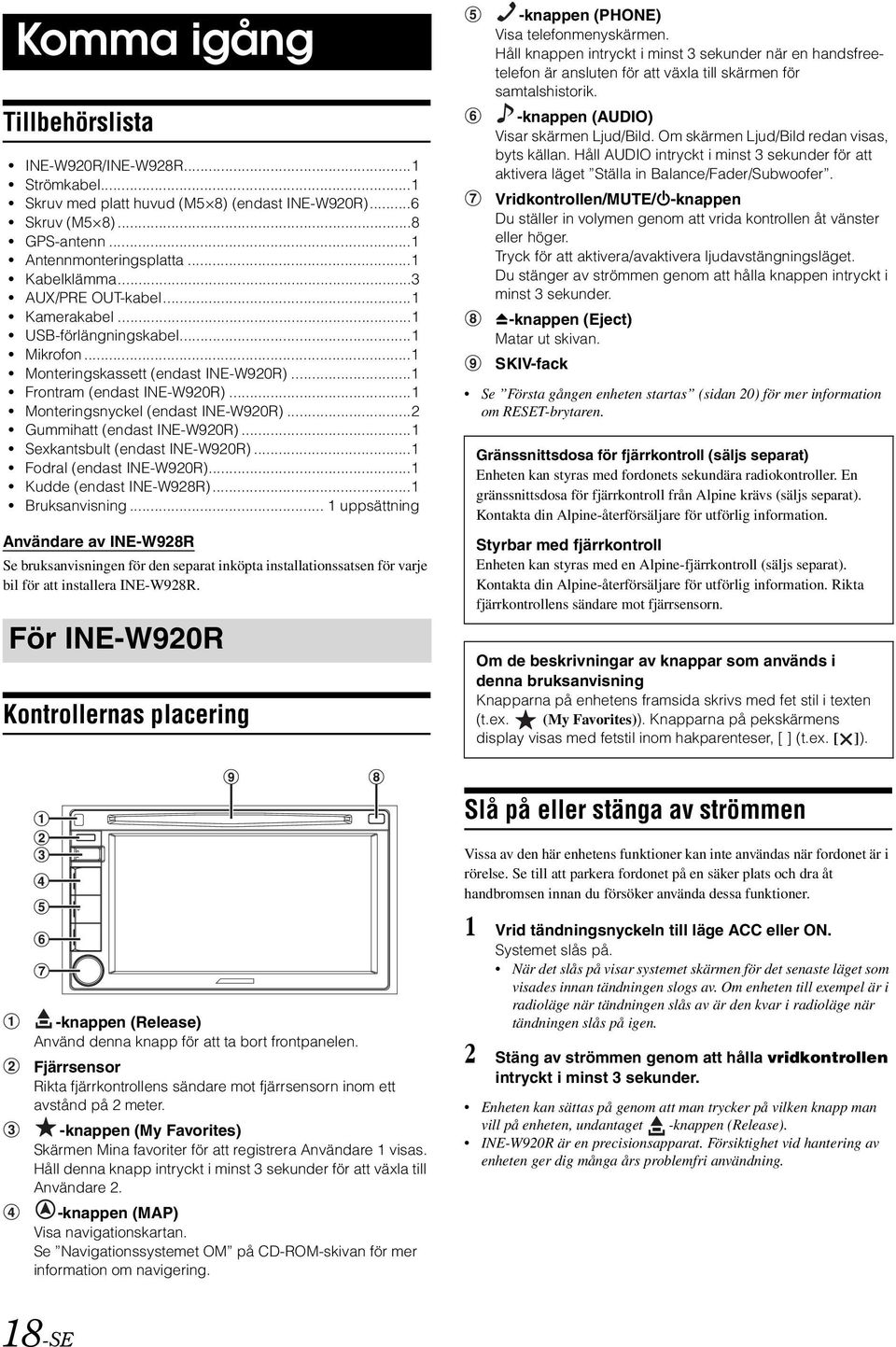 ..2 Gummihatt (endast INE-W920R)...1 Sexkantsbult (endast INE-W920R)...1 Fodral (endast INE-W920R)...1 Kudde (endast INE-W928R)...1 Bruksanvisning.