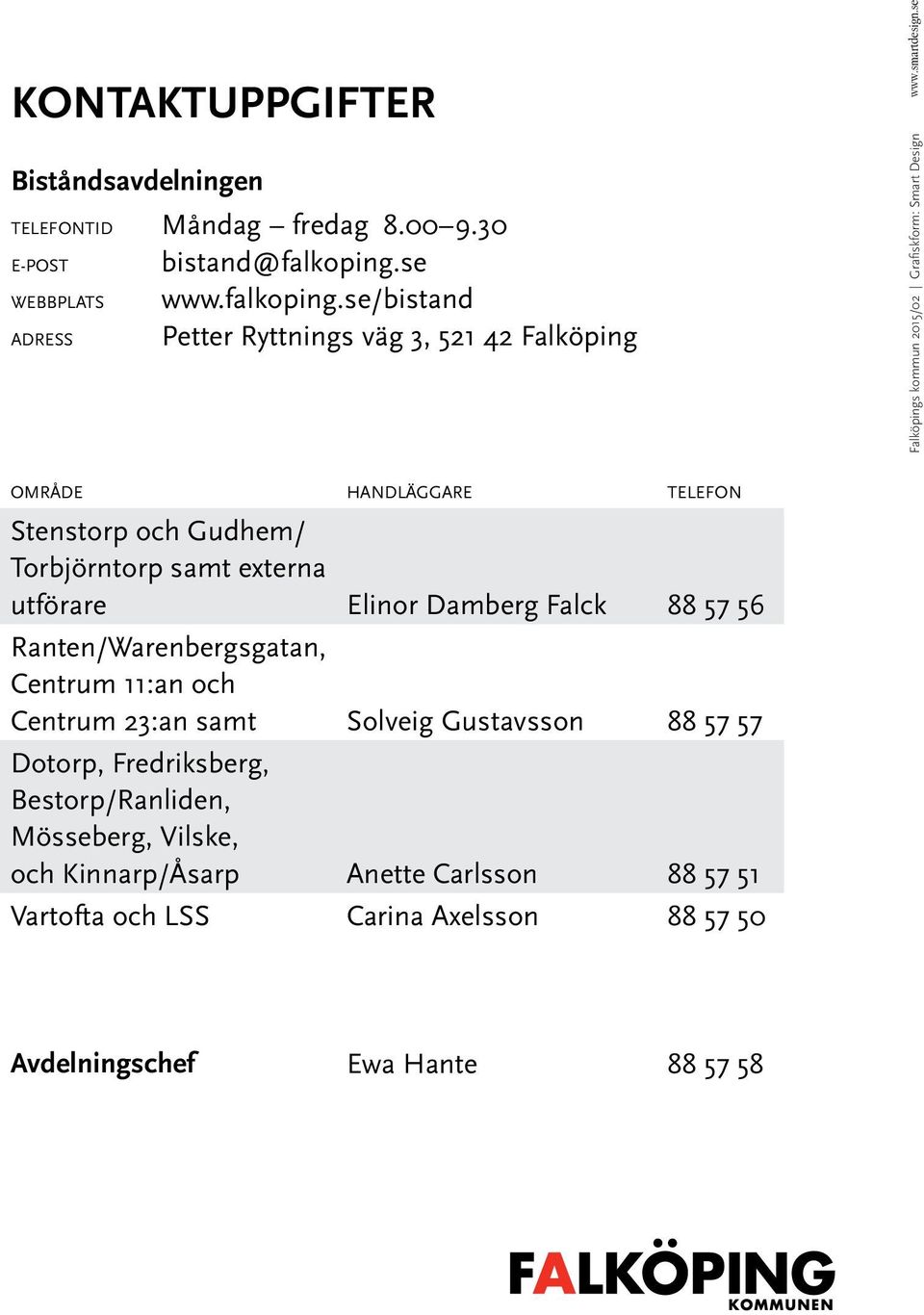 se Falköpings kommun 2015/02 Grafiskform: Smart Design Område Handläggare Telefon Stenstorp och Gudhem/ Torbjörntorp samt externa utförare Elinor Damberg Falck