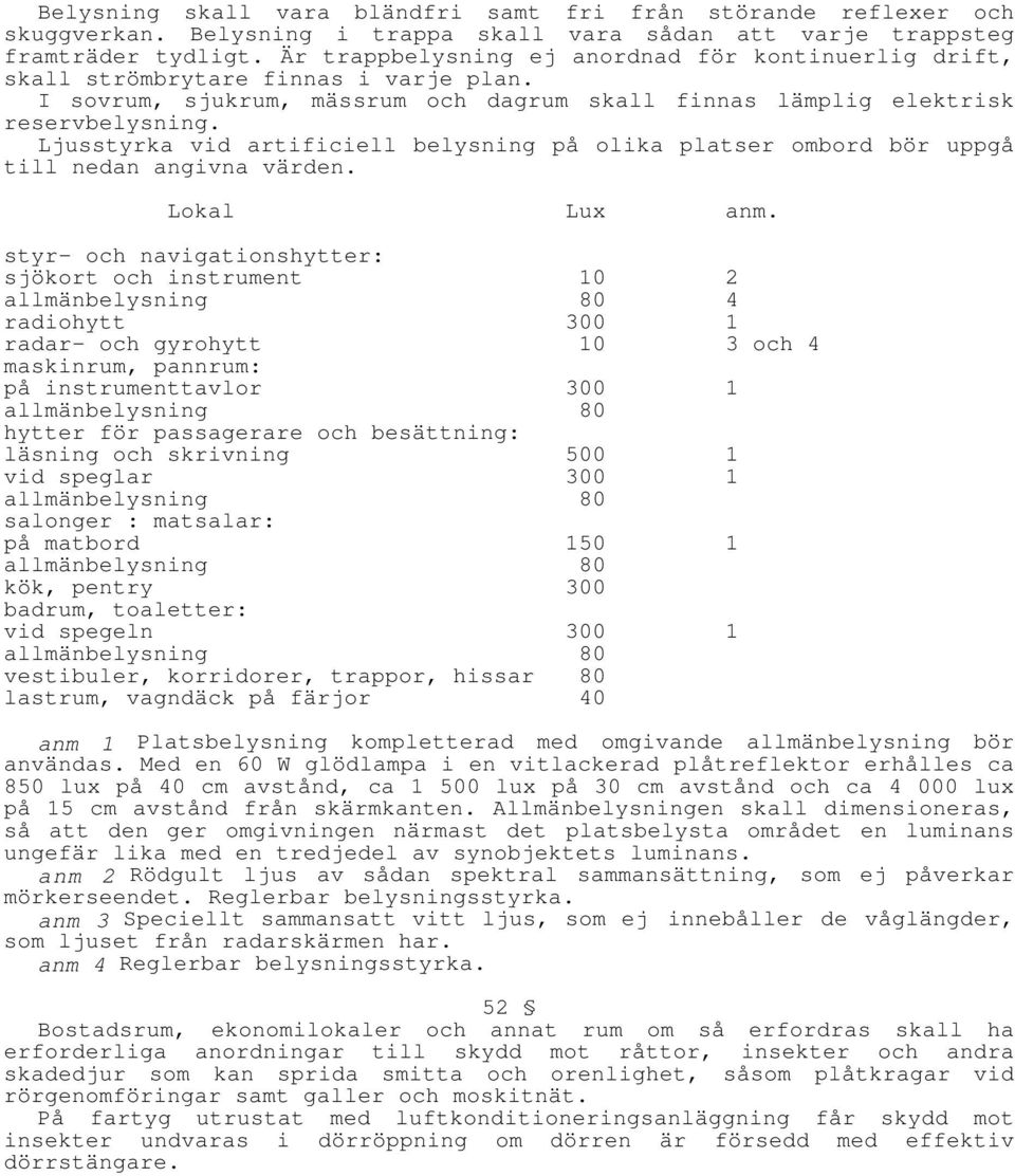Ljusstyrka vid artificiell belysning på olika platser ombord bör uppgå till nedan angivna värden. Lokal Lux anm.